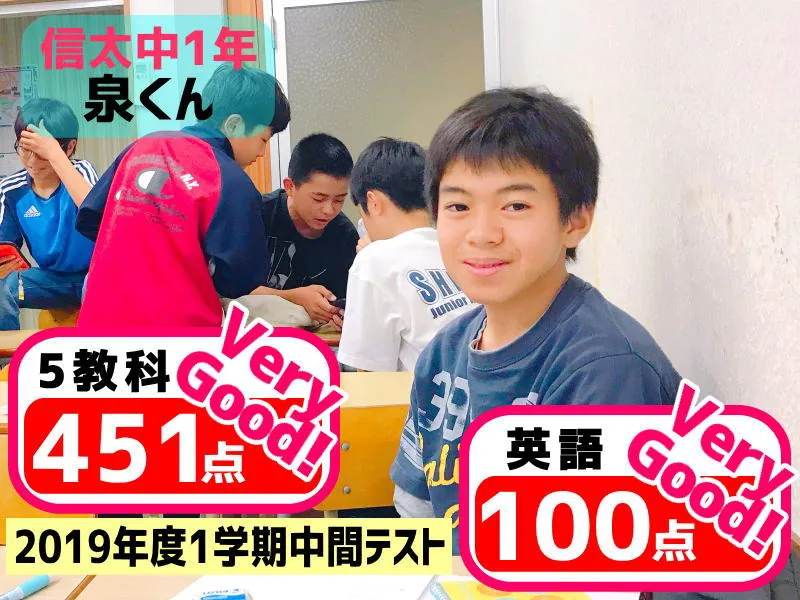 2019年度 頑張った生徒たちの写真 6