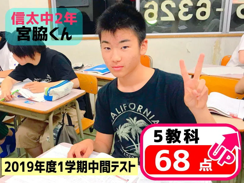 2019年度 頑張った生徒たちの写真 12