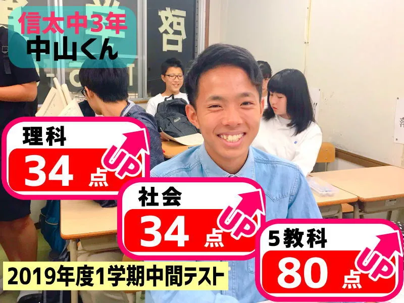 2019年度 頑張った生徒たちの写真 23