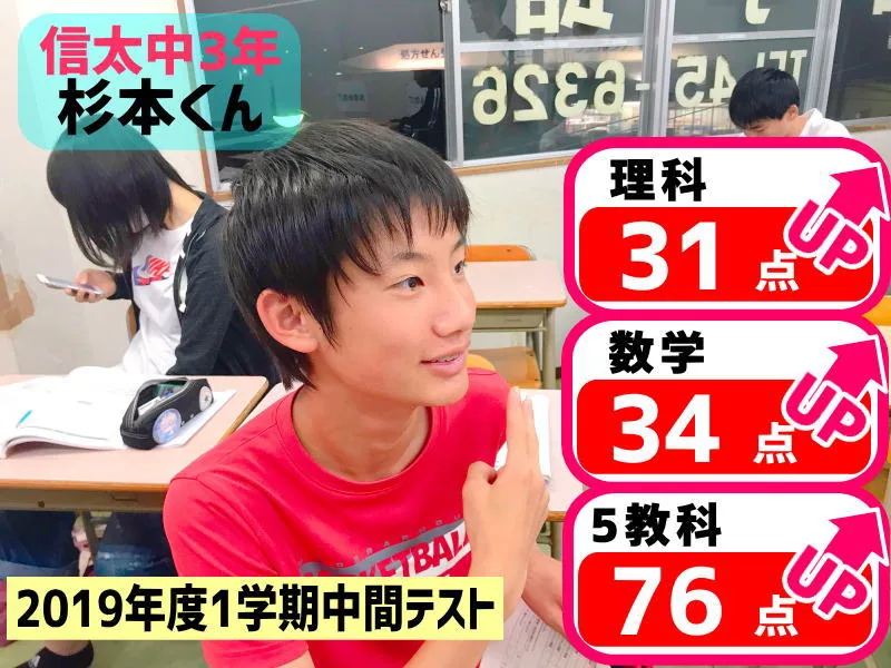 2019年度 頑張った生徒たちの写真 24