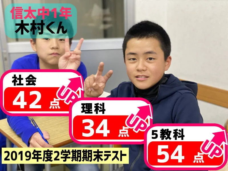 2019年度 頑張った生徒たちの写真 40