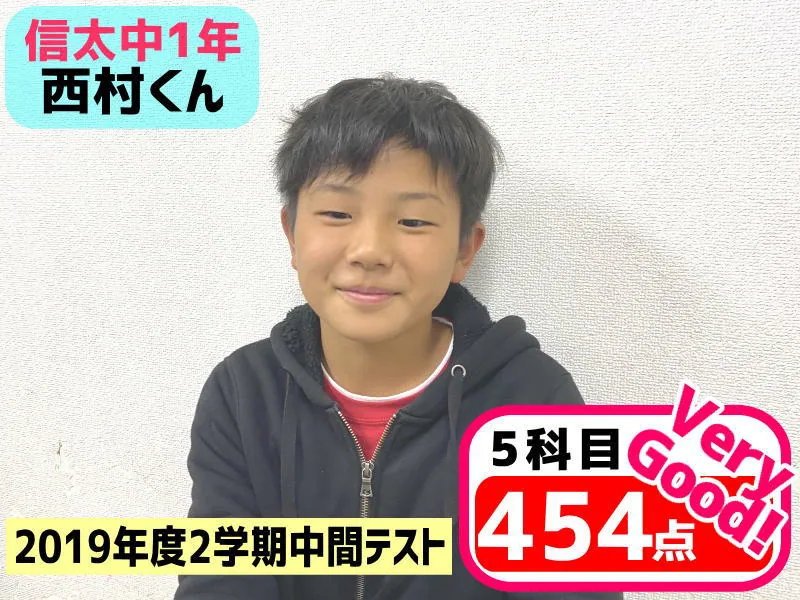 2019年度 頑張った生徒たちの写真 56