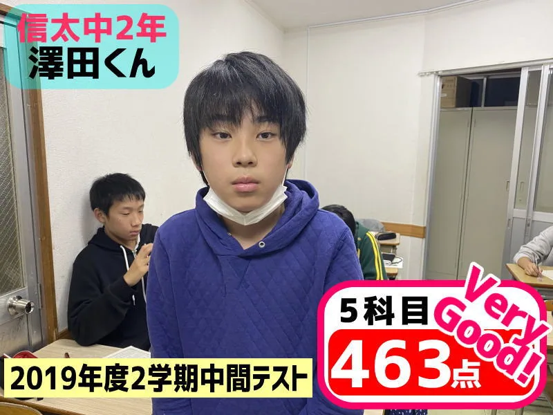 2019年度 頑張った生徒たちの写真 60