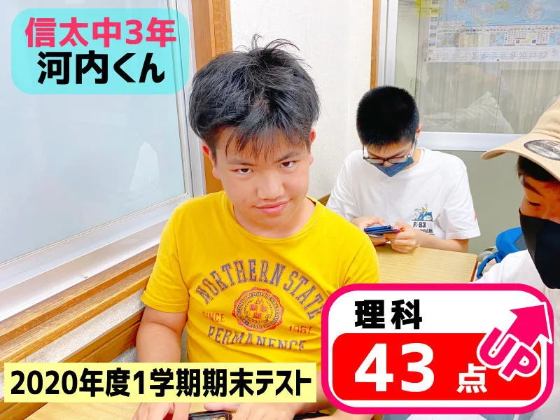 2020年度 頑張った生徒たちの写真 3