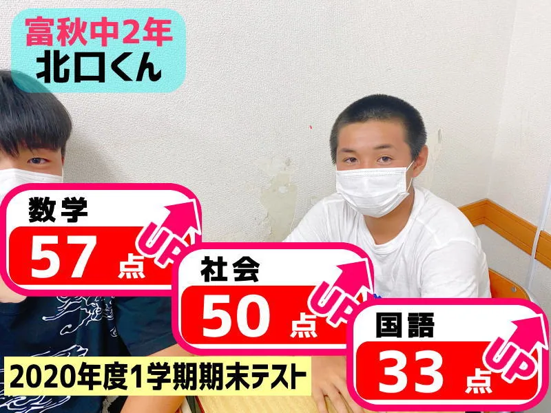 2020年度 頑張った生徒たちの写真 5