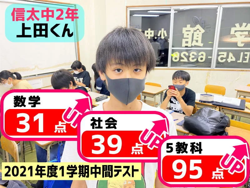 2021年度 頑張った生徒たちの写真 7