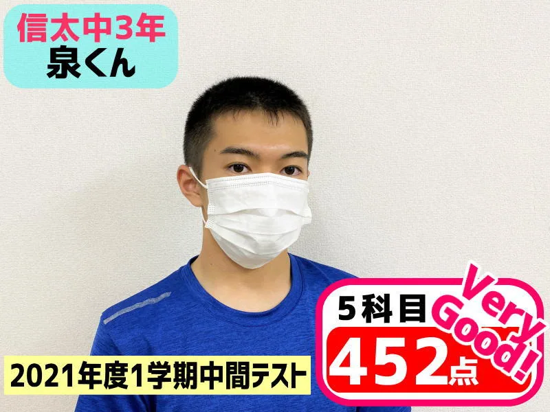 2021年度 頑張った生徒たちの写真 26