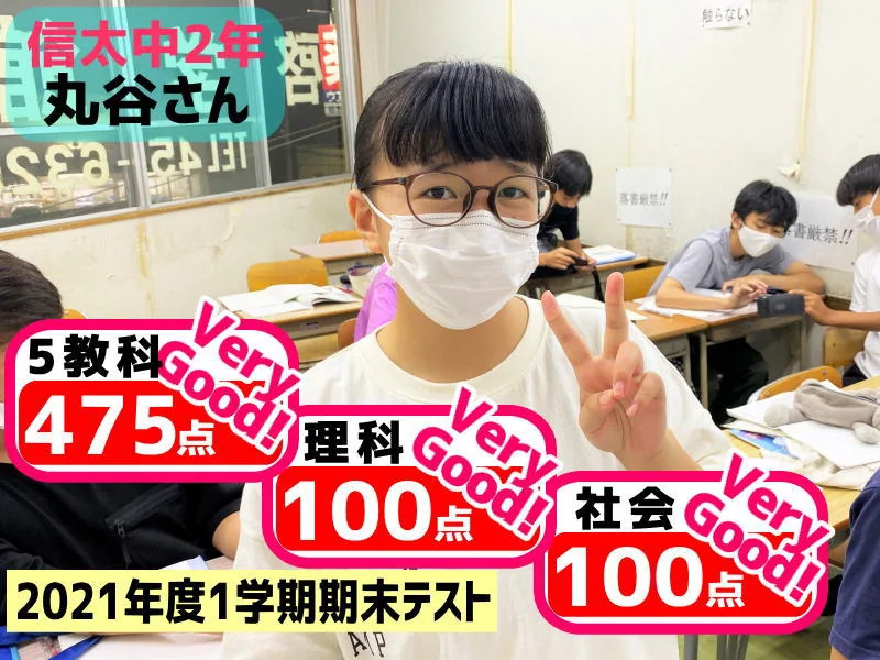 2021年度 頑張った生徒たちの写真 47