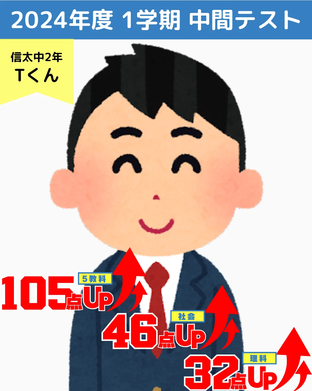 2024年度 頑張った生徒たちの写真 7