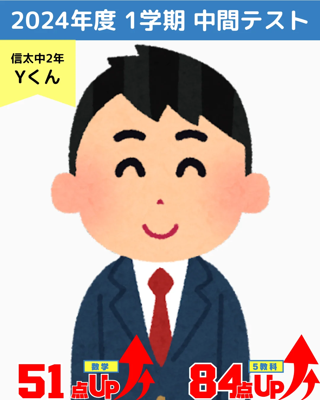 2024年度 頑張った生徒たちの写真 11