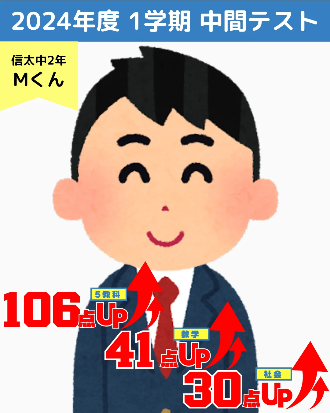 2024年度 頑張った生徒たちの写真 19