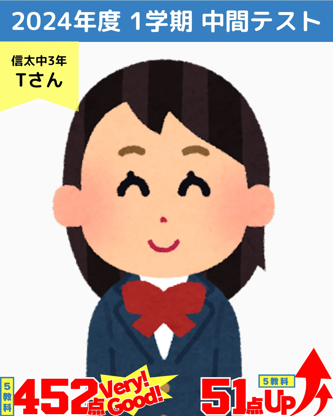 2024年度 頑張った生徒たちの写真 30