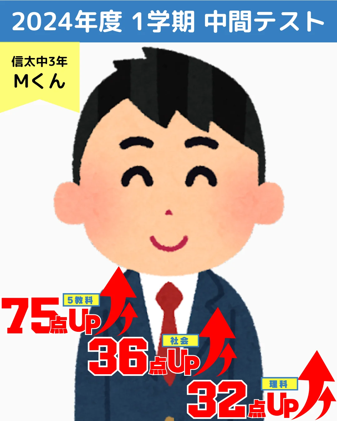 2024年度 頑張った生徒たちの写真 33