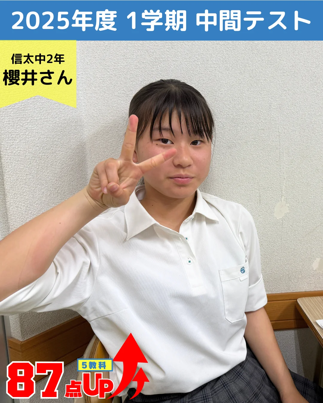 頑張った生徒たちの写真 3