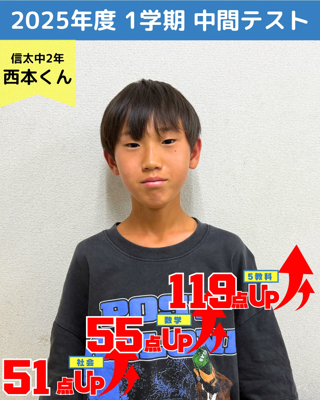 頑張った生徒たちの写真 7