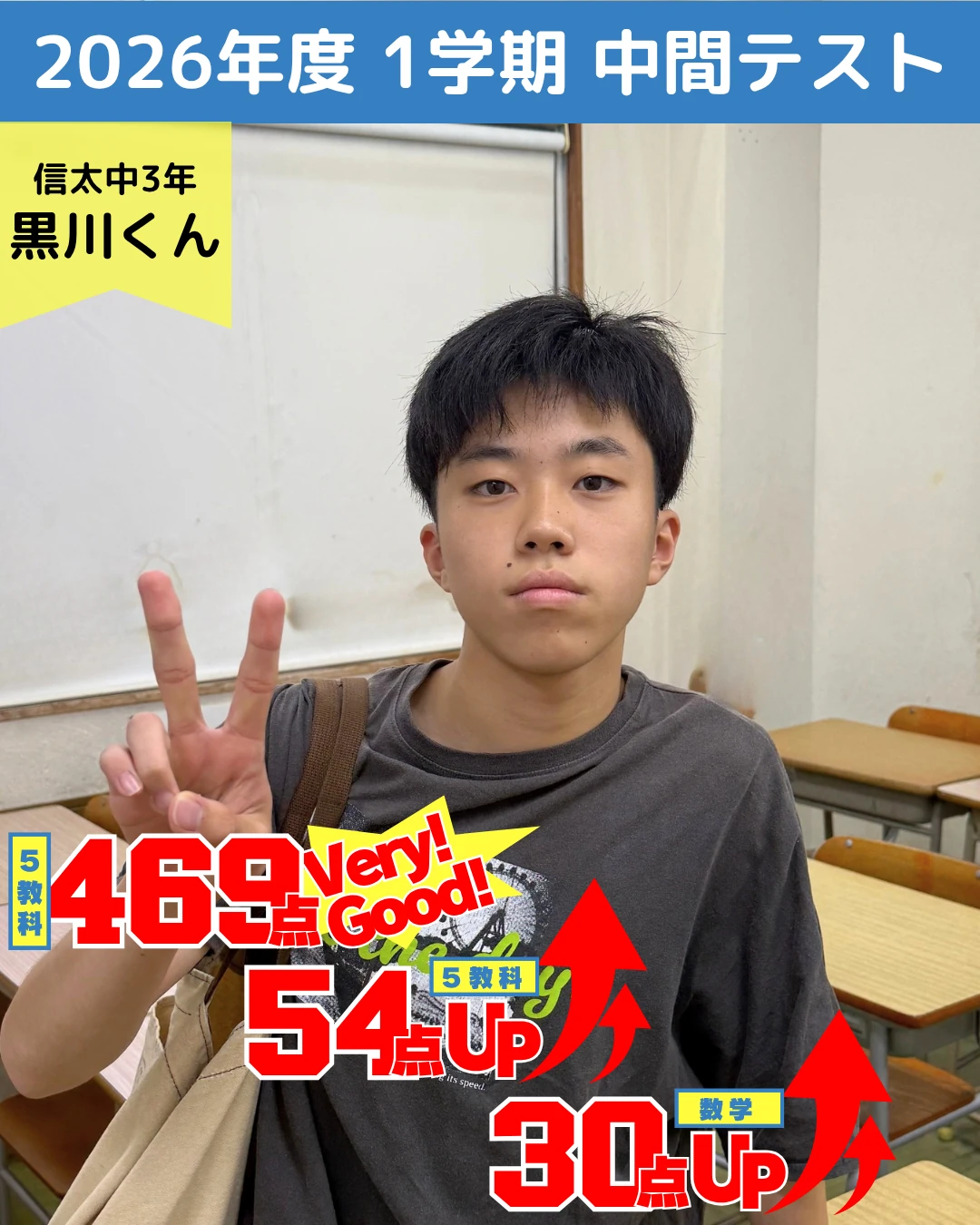 頑張った生徒たちの写真 20