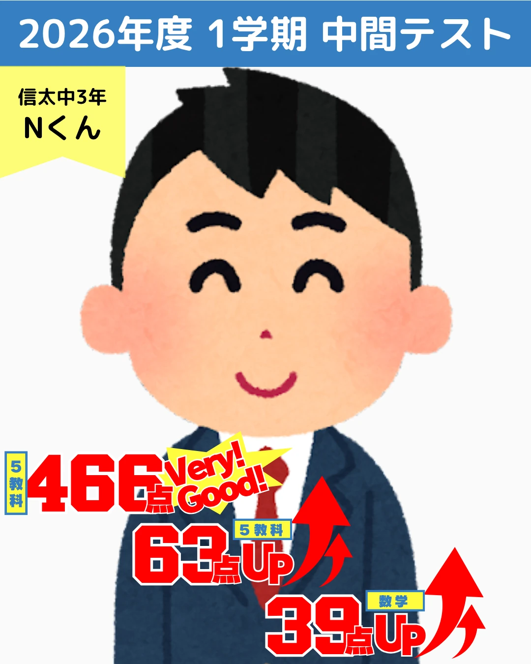 頑張った生徒たちの写真 21